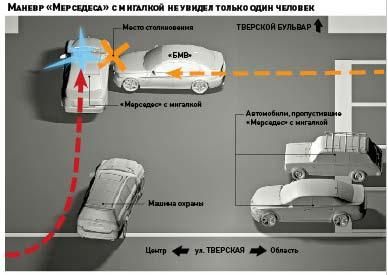 газета