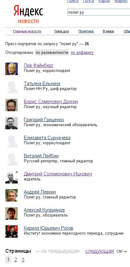 Пресс-портреты