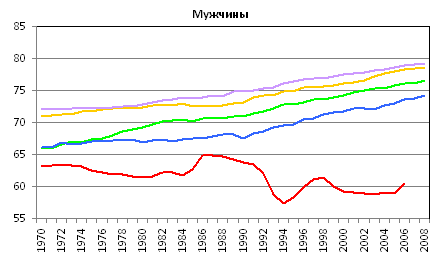 Как лечить пищевую аллергию у ребенка 2 лет