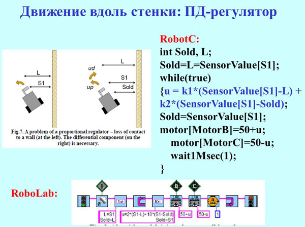 Маятник Максвелла своїми руками