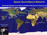 US Space Surveillance Network. Рис: Минобороны США