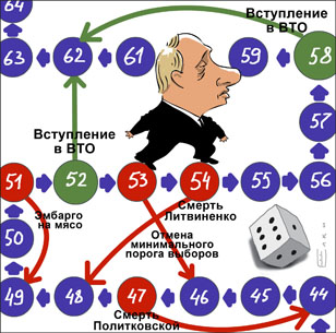Елкин