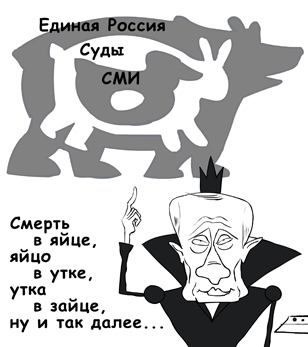 Елкин