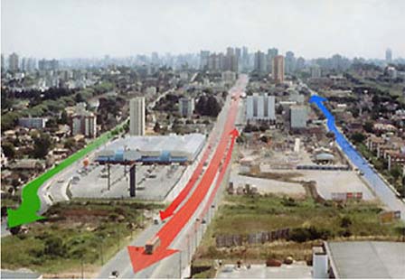 Схема «трех параллельных улиц»