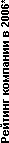 Рейтинг компании в 2006*