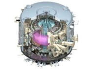 Схема реактора ITER в разрезе