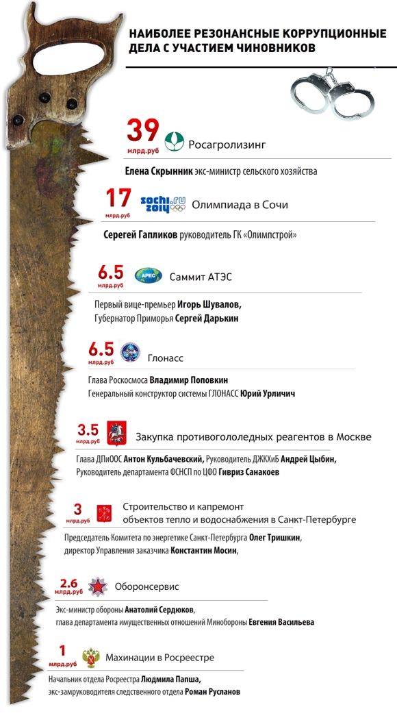 Иллюстрация АПН