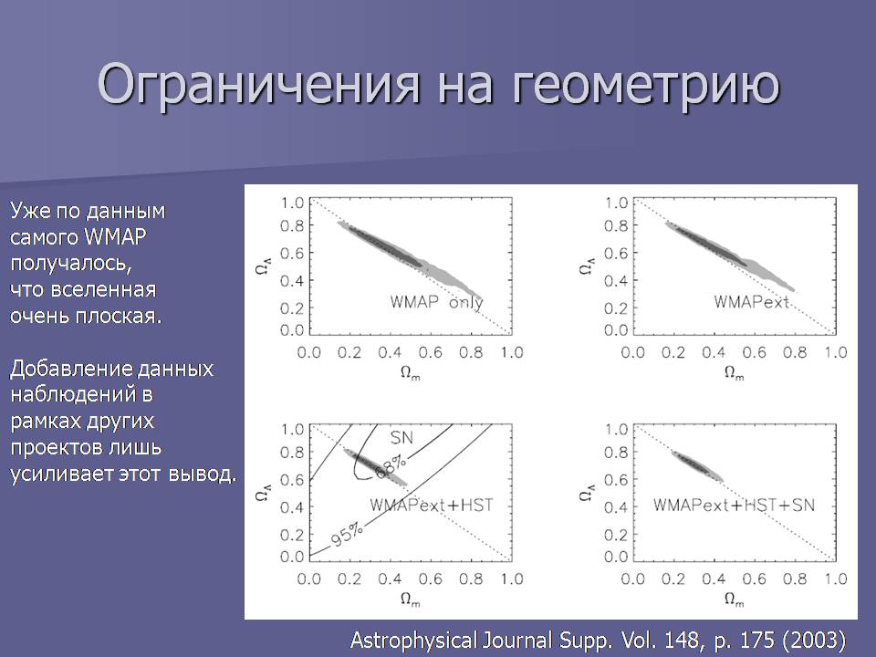 План аналитической статьи