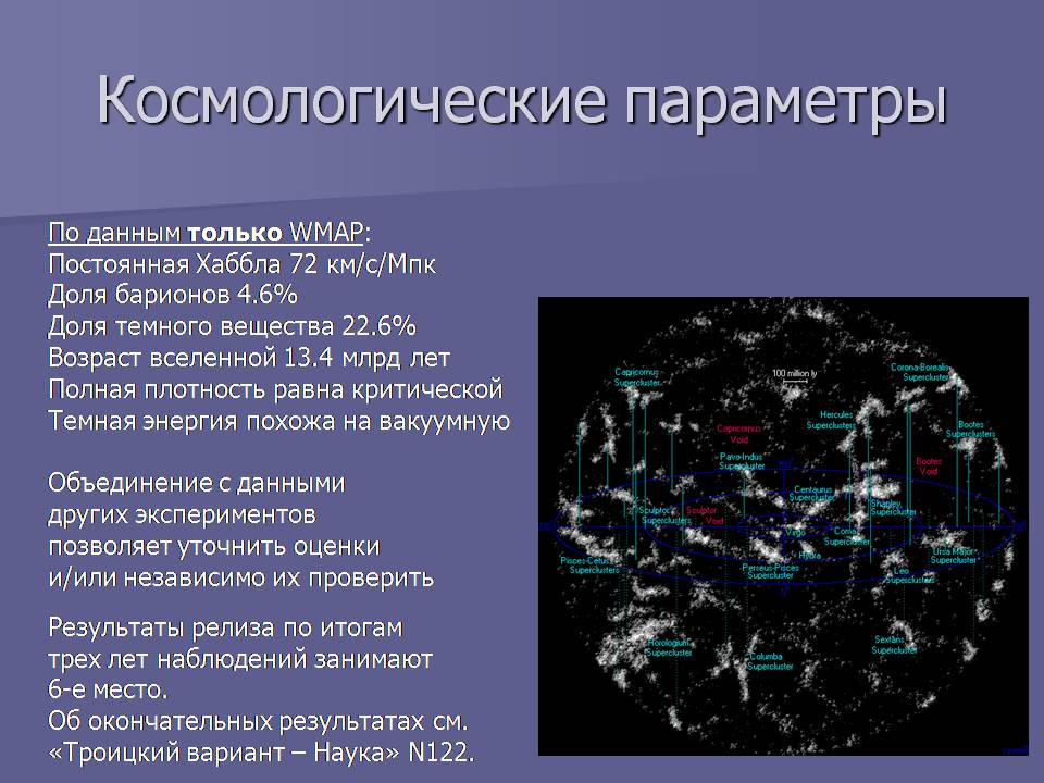 Астрономия в поэзии и прозе проект