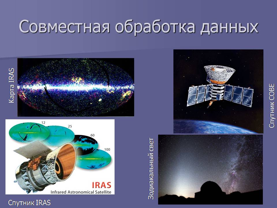 Газ и пыль в галактике презентация 10 класс