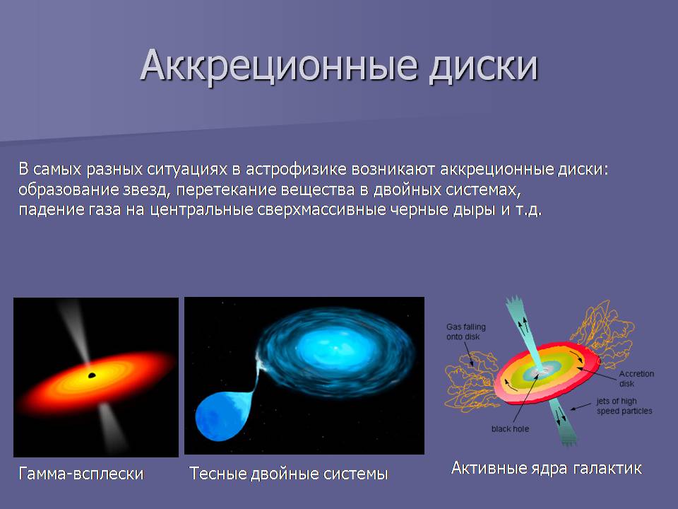 Астрономический режим фото