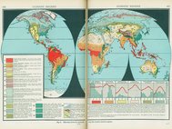 Карта климатических регионов мира, 1936 г.