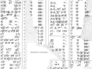 Клинописный текст с вавилонских табличек из коллекции Британского музея