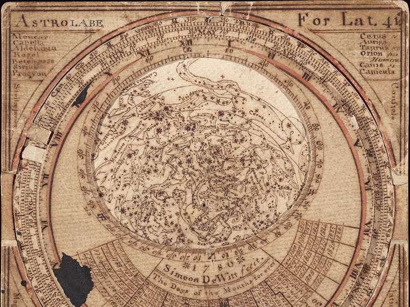 Simeon De Witt's - Star map - 1780