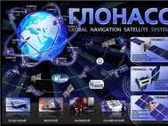 ГЛОНАСС