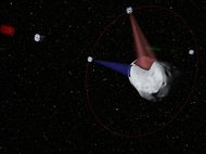 Исследование астероида