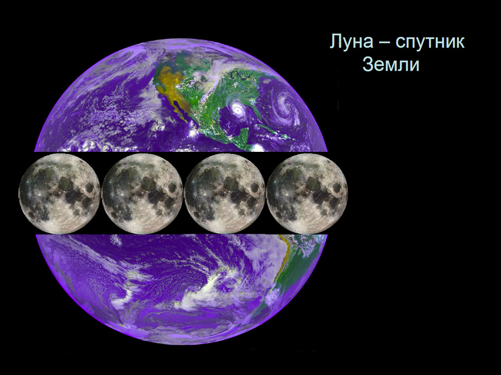 Луна - естественный спутник Земли