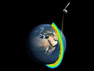Озоновый слой Земли в разрезе