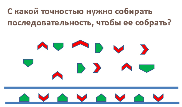 Собери последовательность. Собери последовательность Тутси.