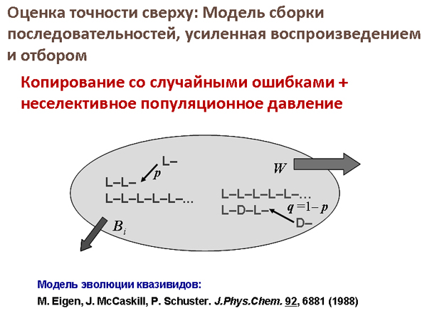 Функция машины это