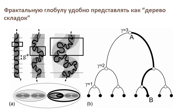 Планка машина что значит