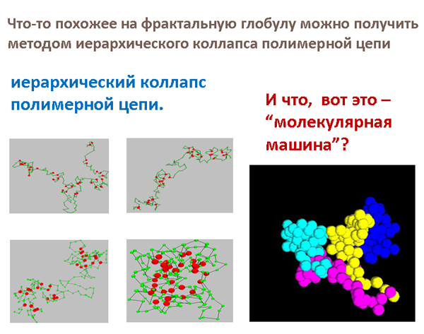 Функция машины это