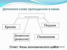 Схема: myshared.ru