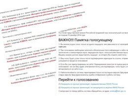 Голосование по экспертам ФАНО