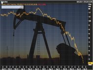 Стоимость нефти