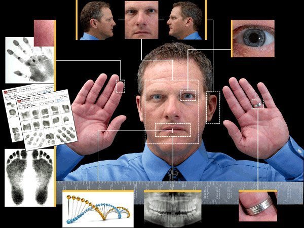 Является ли фотография биометрическими персональными данными