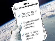 Набор астронавтов в НАСА
