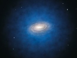 Предполагаемое распределение темной материи в Млечном Пути