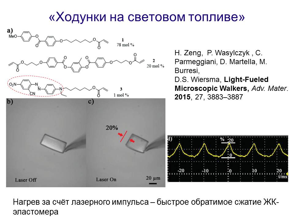 Какая технология изготовления дисплеев использует жидкие кристаллы