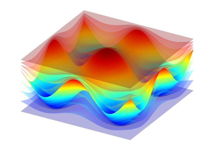 Координатные плоскости криволинейной системы координат, введенной вблизи двумерной синусоидальной дифракционной решетки так, что одна из плоскостей в точности совпадает с поверхностью решетки (непрозрачная поверхность)