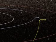 1 сентября астероид Флоренс пролетел мимо Земли