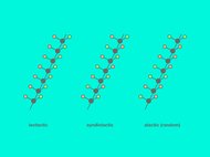 Три варианта тактичности: изотактичность, синдиотактичность и атактичность