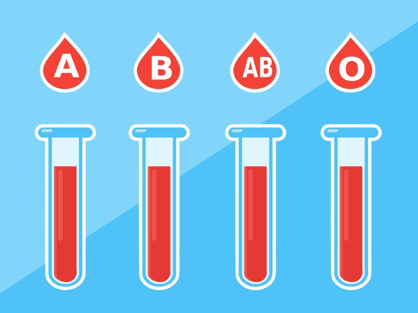 Группа крови рисунок