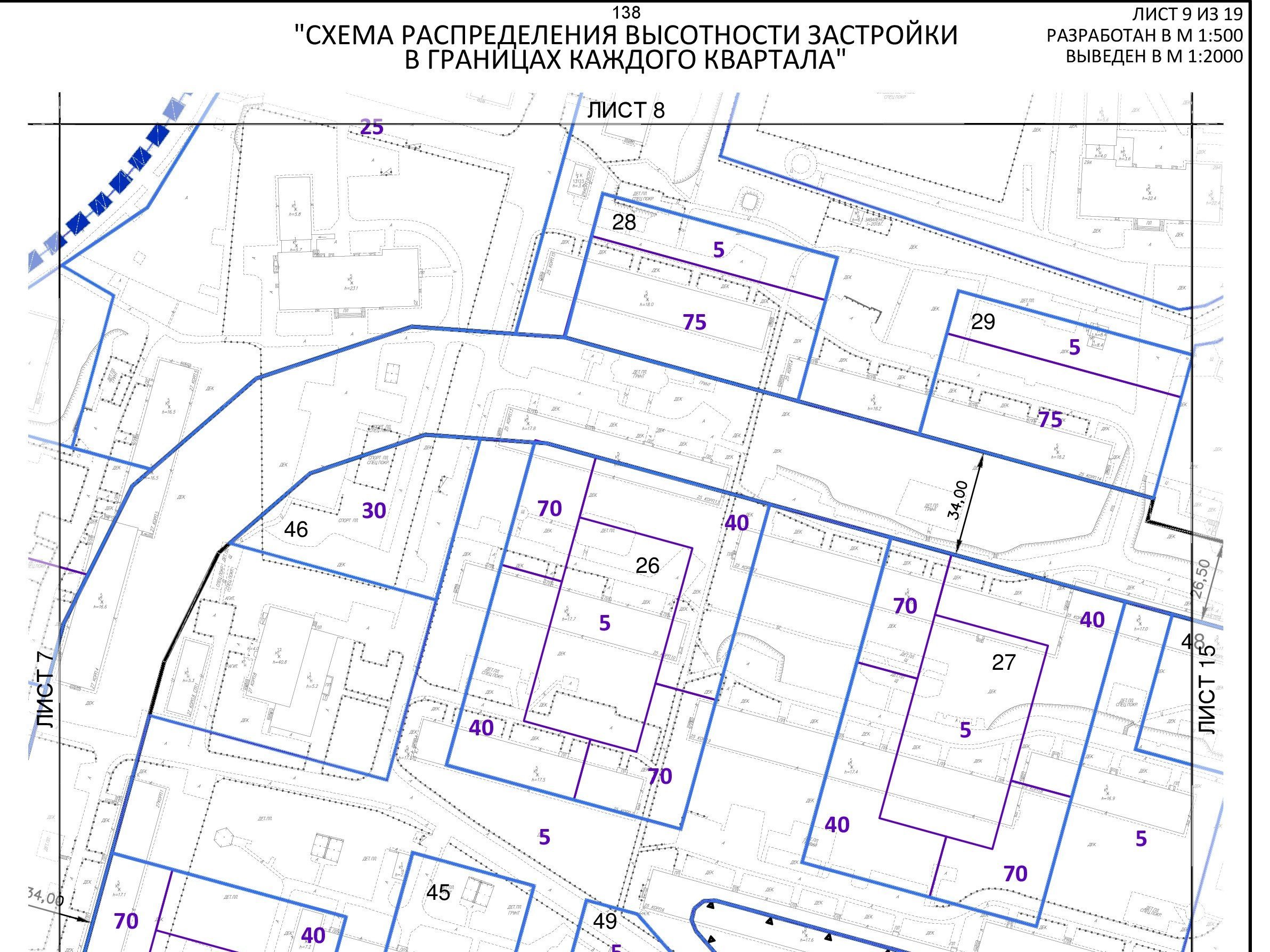 План реновации метрогородка