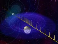 MSP J0740+6620
