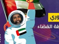 Первый космонавт из ОАЭ Хазза Аль Мансури