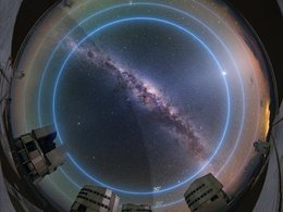 Области неба, в которых появляется наибольшее число «созвездий» спутников