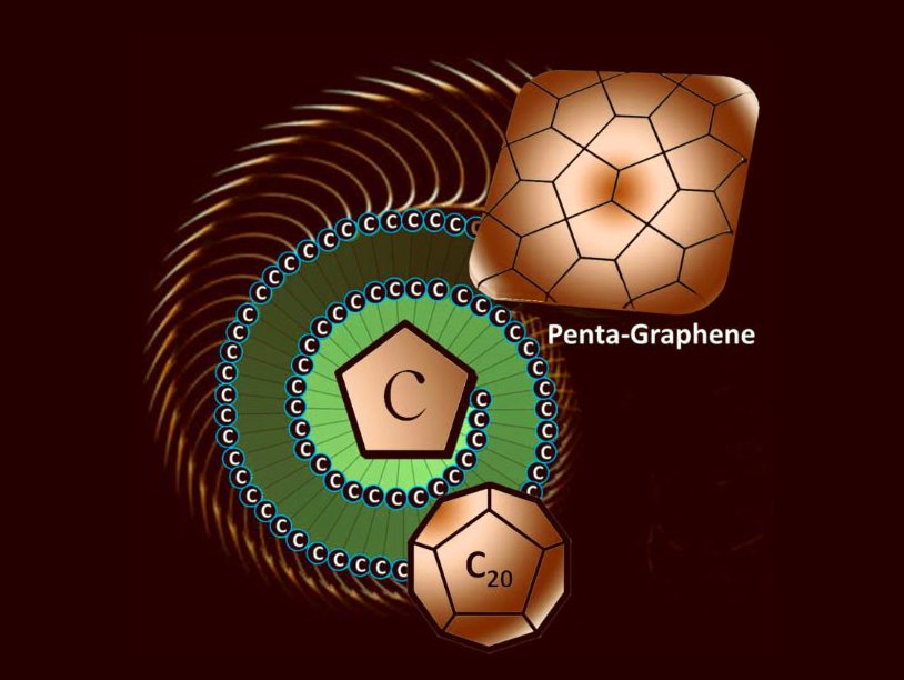 Открыта новая структурная модификация углерода
