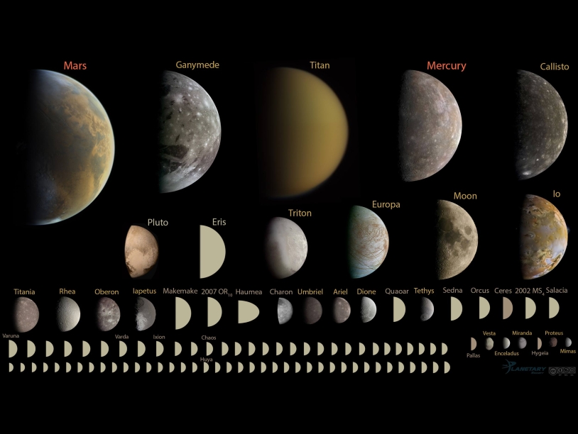 В планеты могут записать до 110 небесных тел