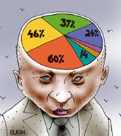 Из рога информации