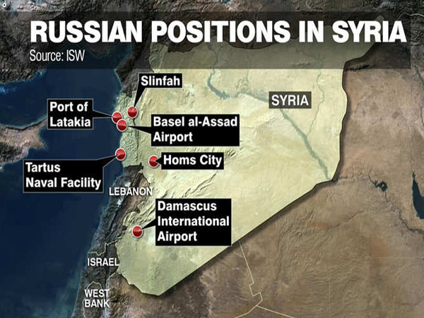 Роль России в сирийском конфликте глазами мировых СМИ