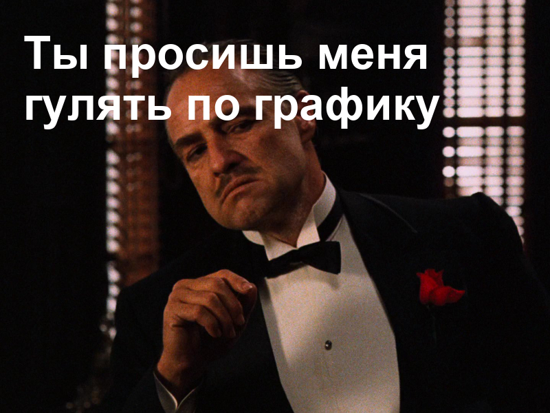 Реакция москвичей на расписание прогулок