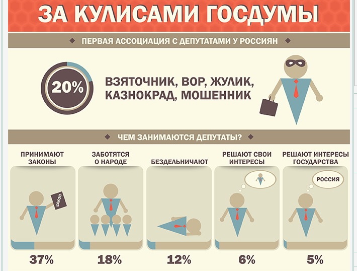 Воруют...