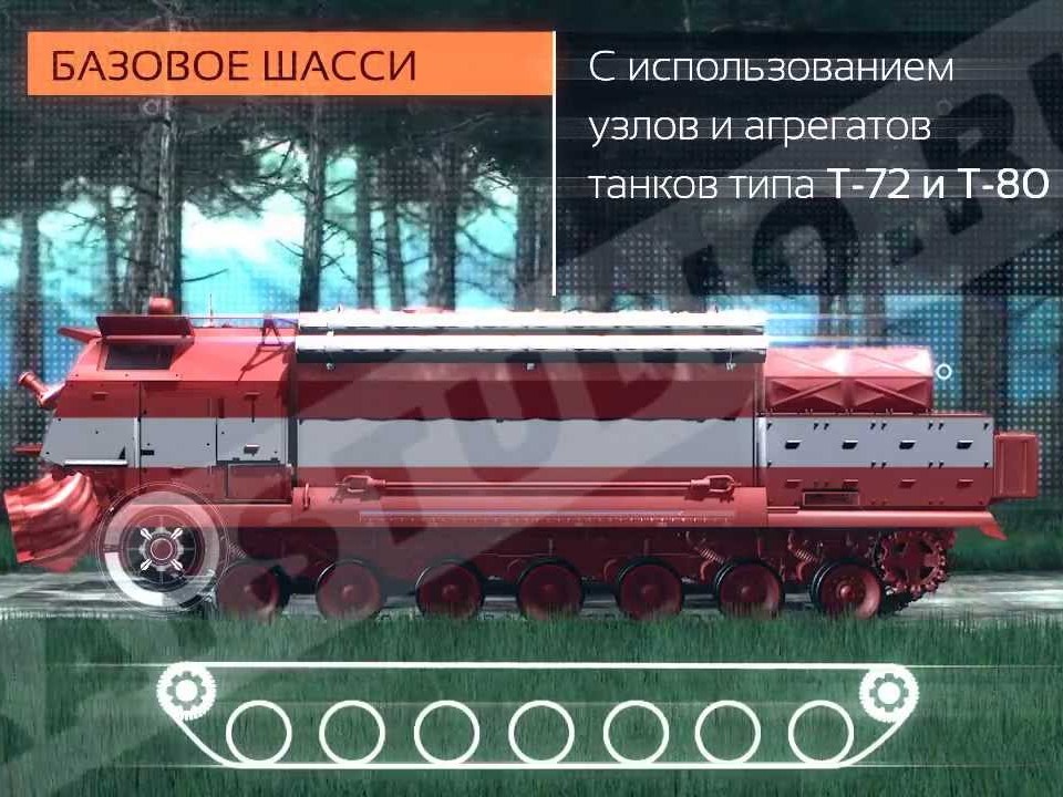 Военно-гражданский симбиоз