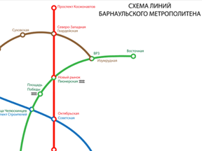 Барнаульское метро, факт жизни