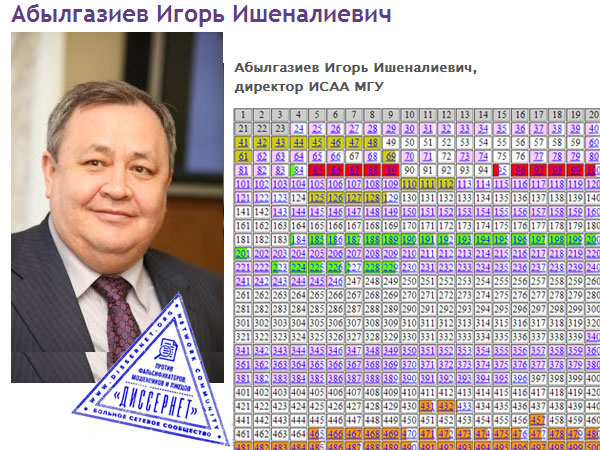 Вопреки советам Мао Цзэдуна